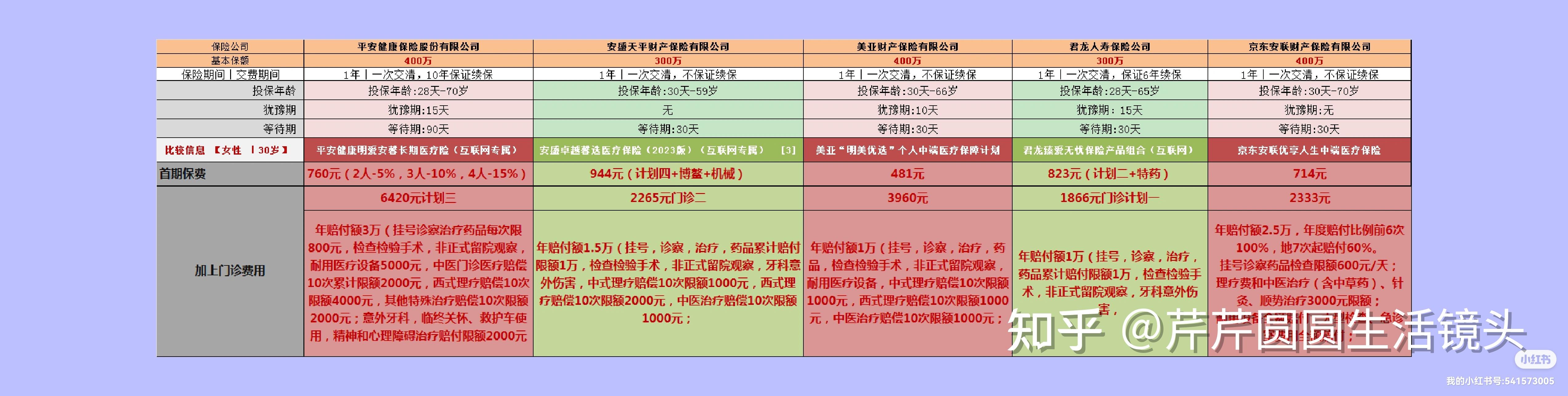 德宏最新医保提取代办中介怎么联系方法分析(最方便真实的德宏提取医疗保险提取需要什么手续方法)