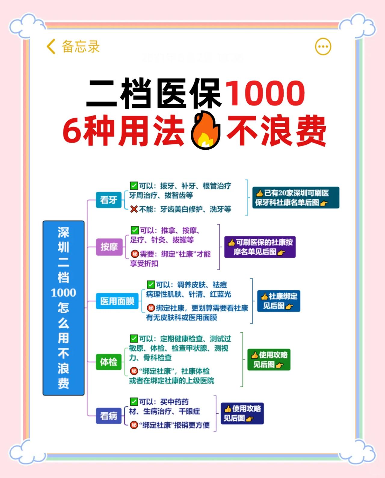德宏最新深圳哪里可以套医保卡现金方法分析(最方便真实的德宏急用深圳钱套医保卡联系方式方法)