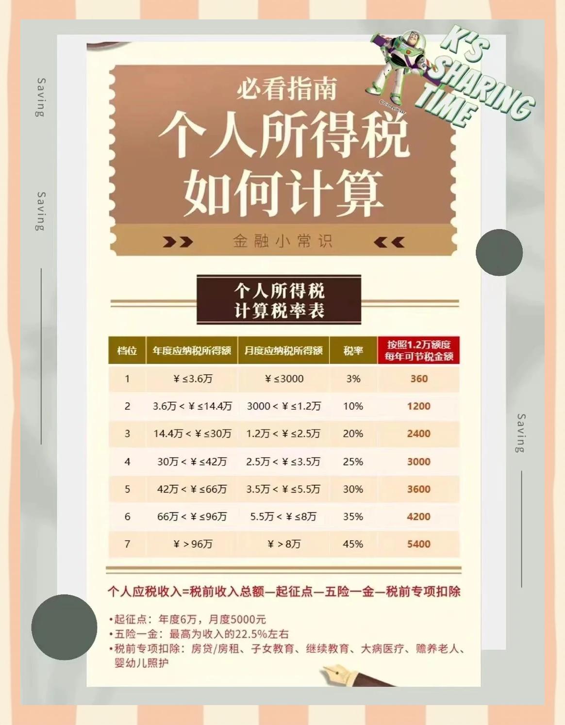 德宏最新找中介10分钟提取养老金的钱方法分析(最方便真实的德宏中介提取公积金的方法方法)