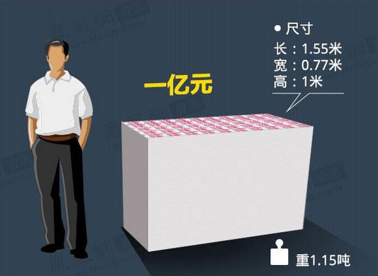 德宏最新急用钱套医保卡怎么套出来现金方法分析(最方便真实的德宏套现医保卡有什么风险方法)