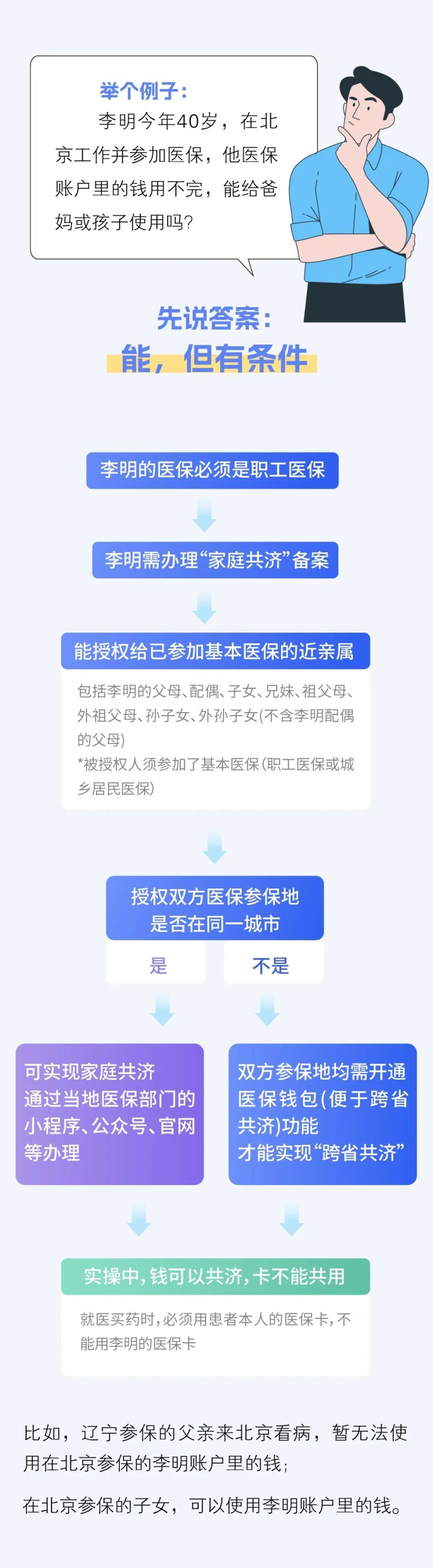 德宏最新医保换现金违法吗方法分析(最方便真实的德宏刷医保卡换现金有联系方式吗方法)