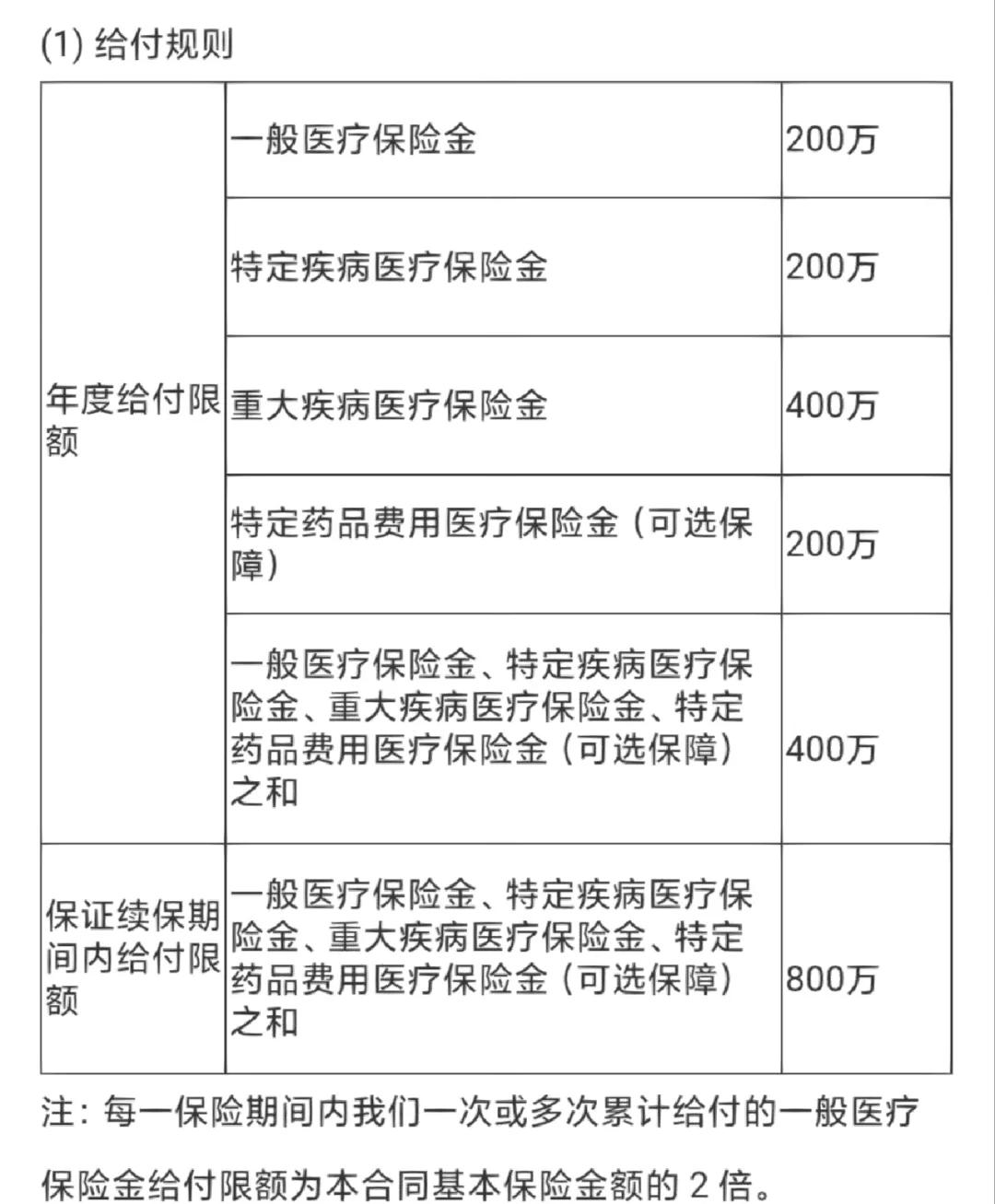 德宏最新医保提取中介联系方式方法分析(最方便真实的德宏急用钱24小时套医保卡方法)