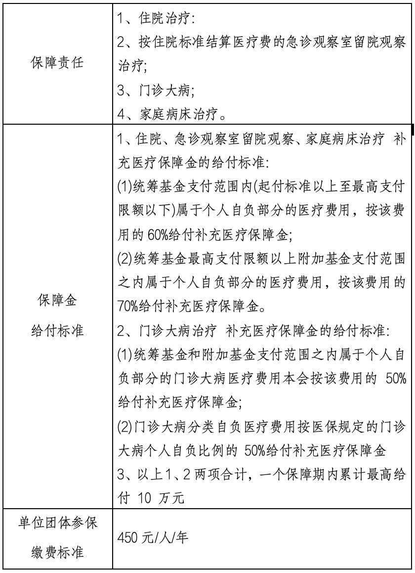 德宏最新上海医保提现中介方法分析(最方便真实的德宏什么药店愿意给你套医保卡方法)