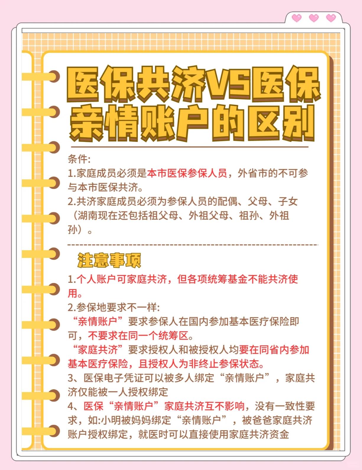德宏最新医保5%与9%的区别方法分析(最方便真实的德宏医保10%和55%的区别方法)