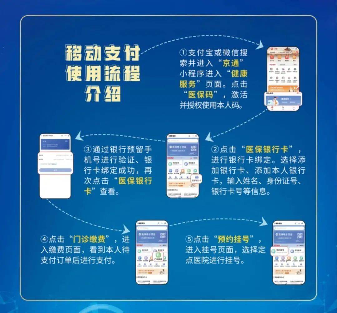 德宏最新医保提取24小时微信方法分析(最方便真实的德宏医保提取24小时微信入口方法)